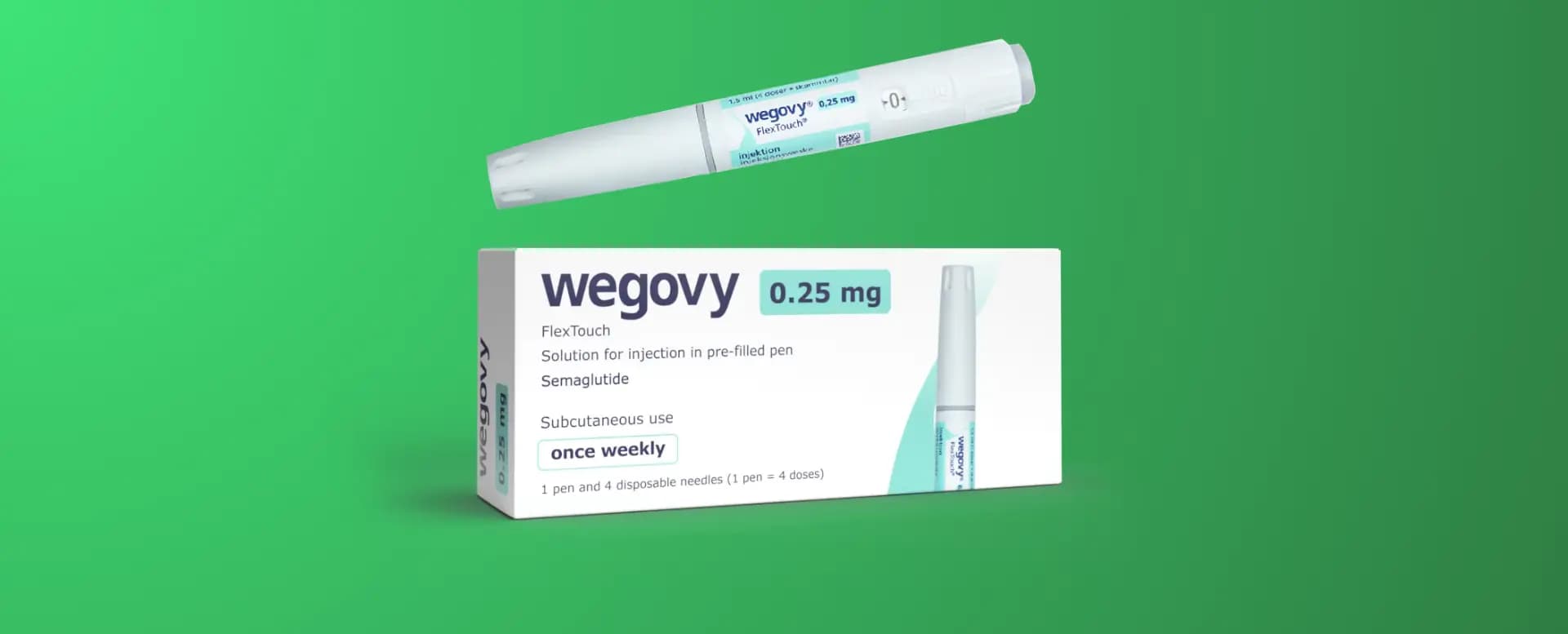 Cheapest Wegovy UK