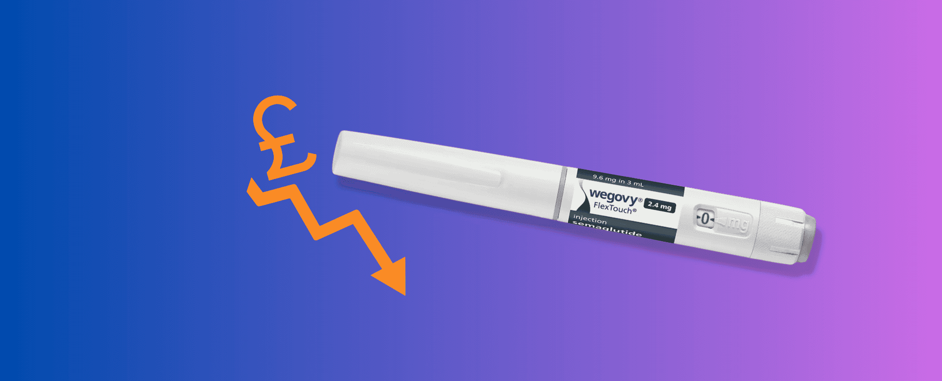 Wegovy Price Drop: New Lower Prices on 1.7 mg and 2.4 mg Doses