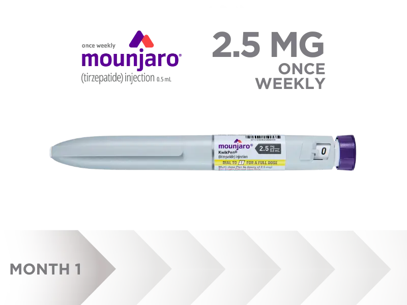 Mounjaro Pen