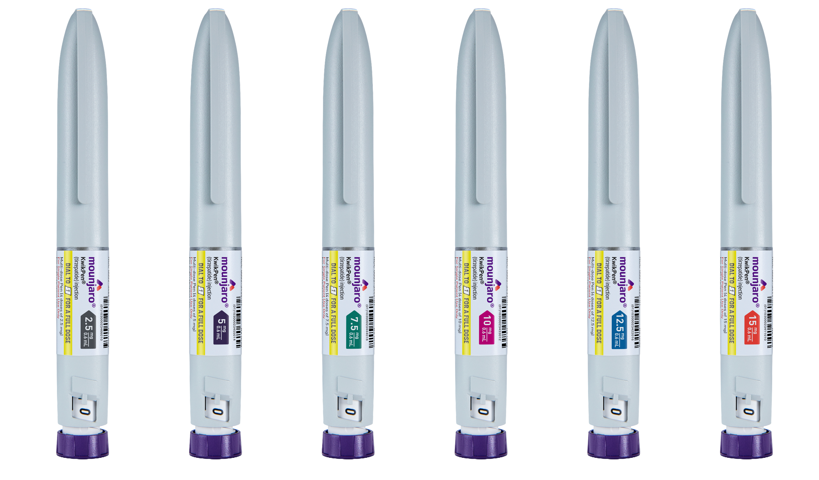 mounjaro all pens img mmdoyvwu utqk