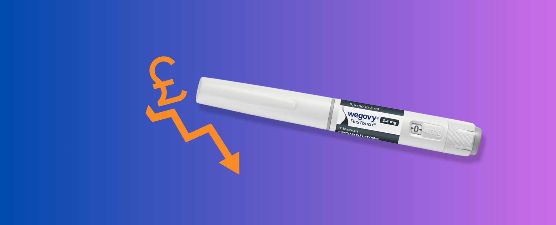 Wegovy Price Drop: New Lower Prices on 1.7 mg and 2.4 mg Doses